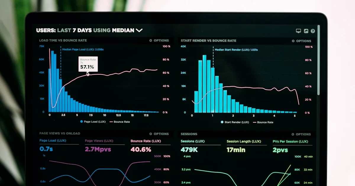 Profissional de RH analisando dashboard de saúde corporativa em tela de computador, com gráficos de sinistralidade e indicadores de custo