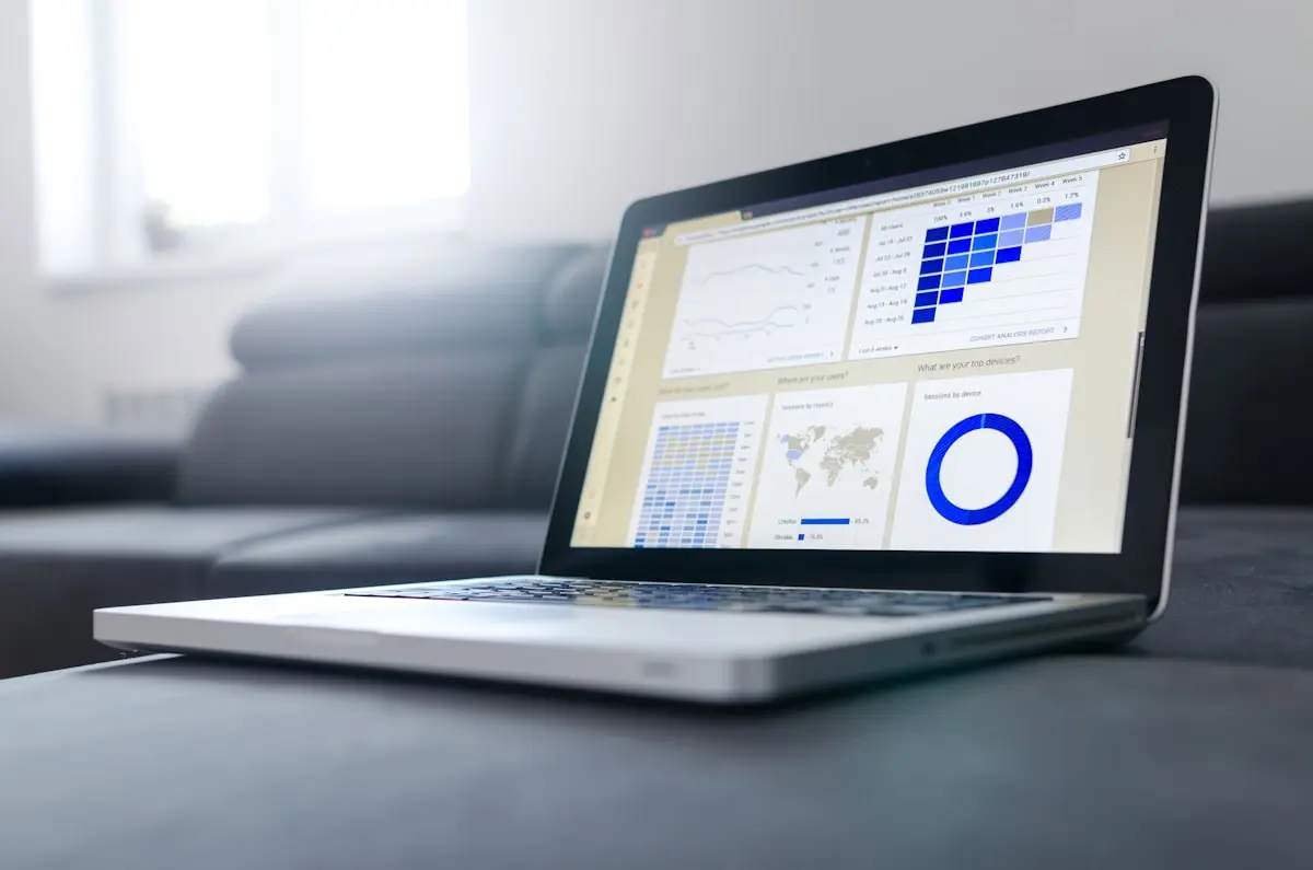 Dashboard de produtividade em tela de computador para análise de presenteísmo corporativo
